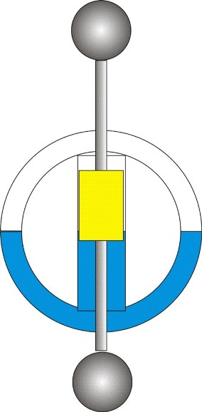 Ф