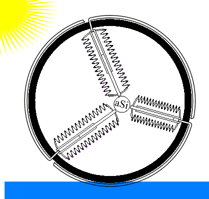 аськино солнечное колесо