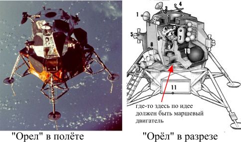 Правая картинка - с оф.сайта НАСА, (ну забыли движок нарисовать)