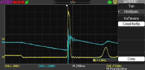 Нагрузка   строго  один  Ом  (Т.е. ток  можно  оценить )