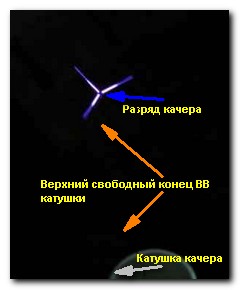 Высоковольтный разряд качера