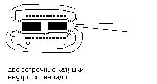 св