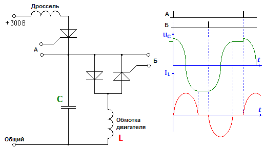 Упрощённая схема управления двигателем (одна фаза)
