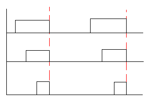 На затворах должно быть так.