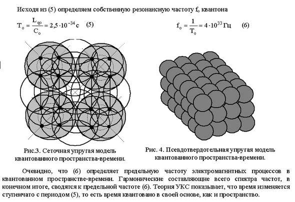Пузырьки однако...