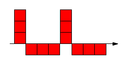Кубики. Красный. В кучках. 