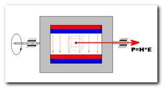Исправленному не верить !