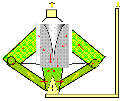 БАК с воронкой  водоструйного вакуумного насоса для эжекции атмосферного воздуха