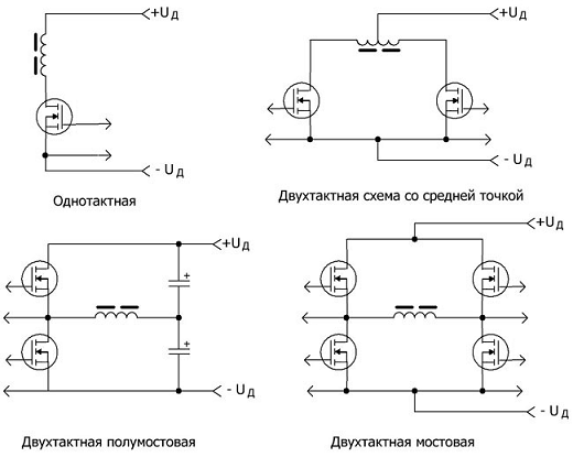 Однотактные и двухтактные схемы