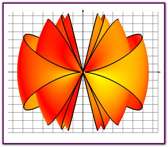 Одна из проекций свёрнутого пространства, отображаемая в 3-D мире.. 
