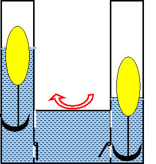 Варианнт "МДА" с задержкой по фазе без защёлки