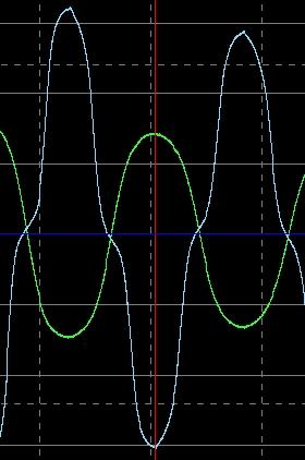 Насыщение без магнита