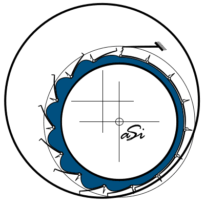 Танцующие бассейны Гравио - 3
