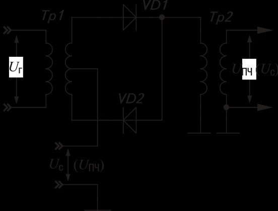 Правильный Смит