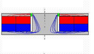 Магнитная система динамика