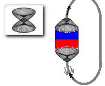 Магнитная линия-тянучка из эфира.