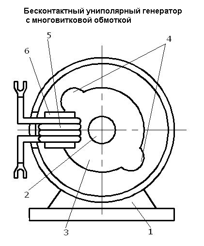 Заявка РФ 12.03.2015.