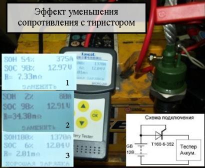 картинка к посту