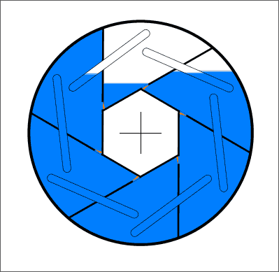 Бочка ли это гравио?