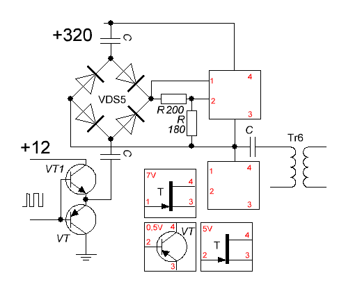 Шедефр мыслетворчества, рождённый в жутких мучениях....