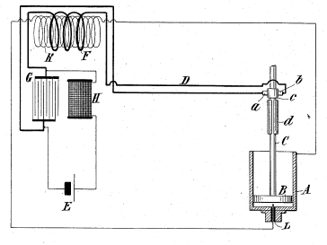 рисунок к патенту 609,250