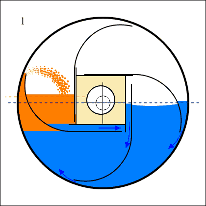 Фигура 26 Титаник медленный