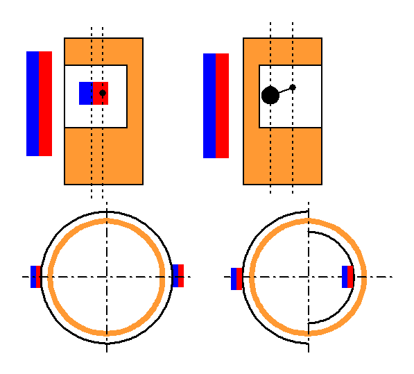 Капут мозгам.