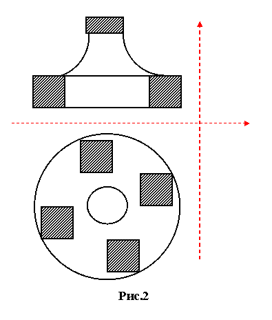 модули свастики в псевдосфере ПСМД