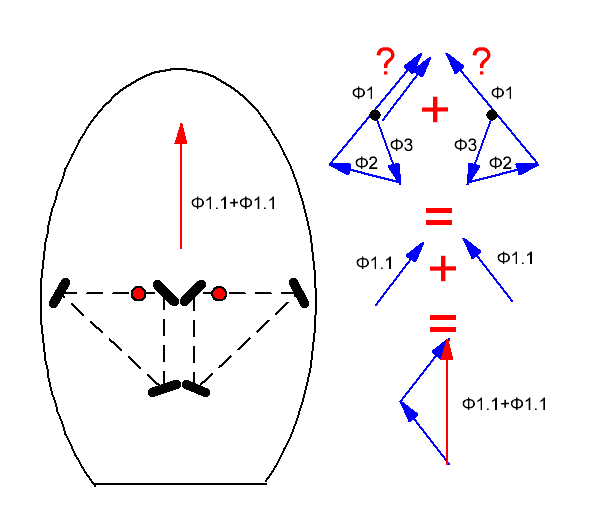 Задача про мячик. 