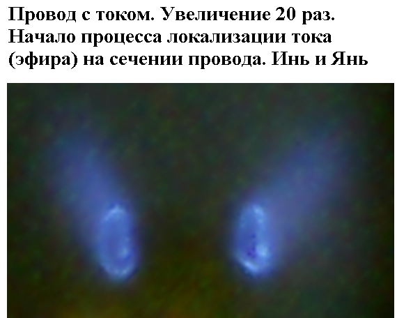 начало процесса локализации тока на проводе 