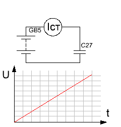 Сверхсекретная схема Кулона