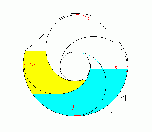 Бочковая микроГЭС "мятая" фото-прототип ниже