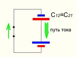 разряд двух несимметричных кондёров
