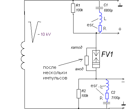  ESR унес СЕ.