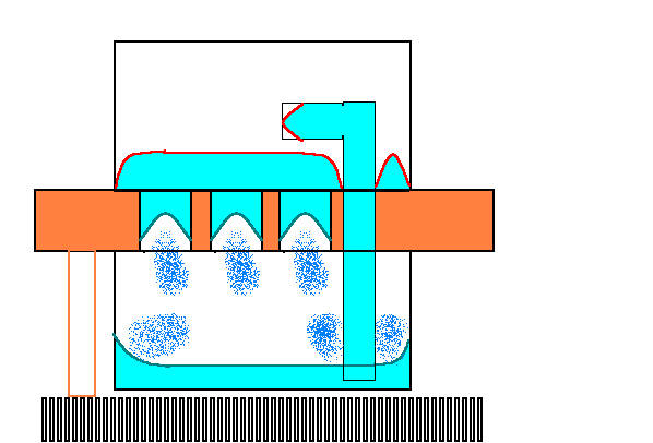 Желтое - медяха( в четыре раза лючше люминя проводит тепло)