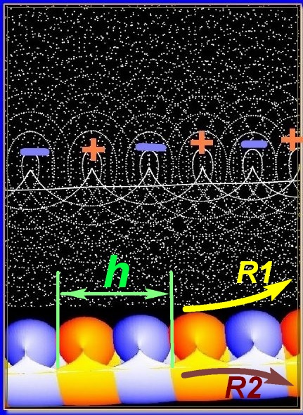 Превращение струны в электро- магнитное поле.