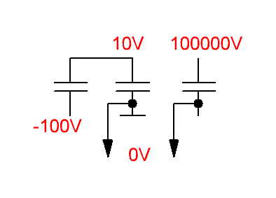 Белочка капут :(