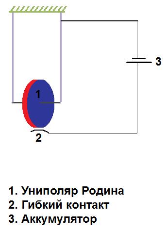 Схема устройства
