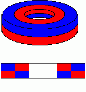 магнит от динамика