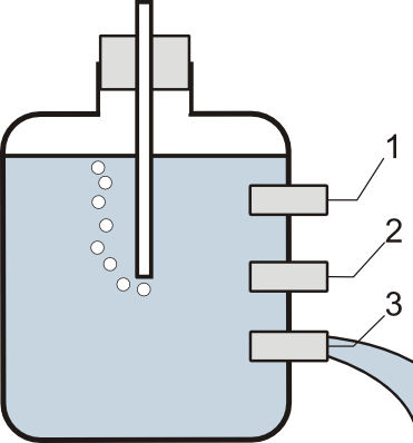 Сосуд Мариотта