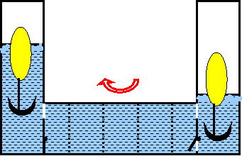 Привод на УЗВ (дроссели=свистки) теплогенератор