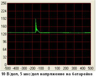 Напряжение на батарейке