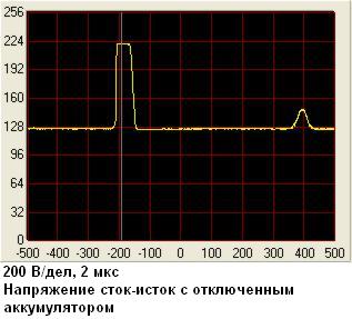 Сток-исток без аккумулятора