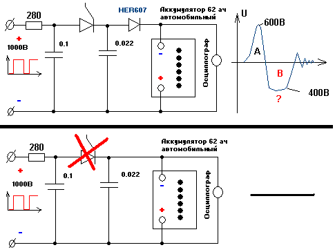 Эксперимент с аккумулятором
