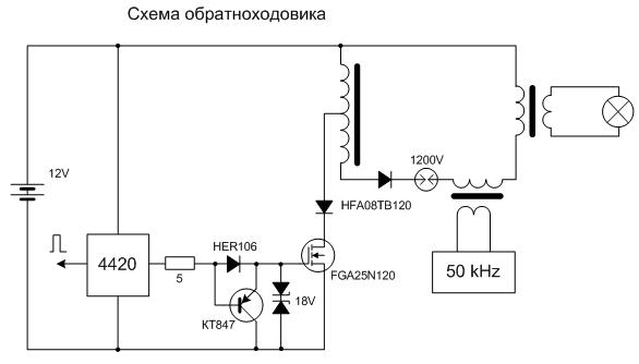 Схема опыта