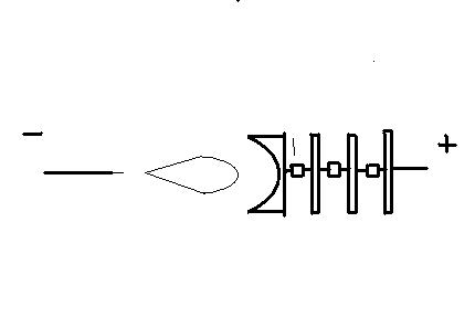 ерунда, или нет?