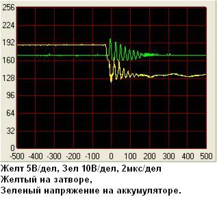 Напряжение на аккумуляторе