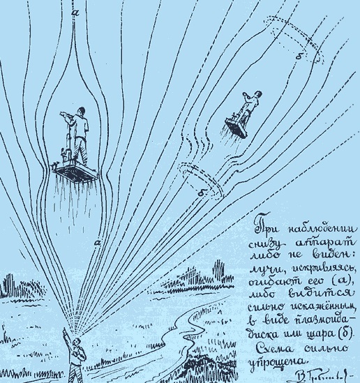 рисунок Гребенникова