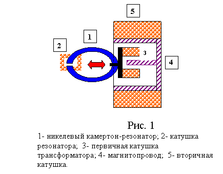 БТГ "Камертон"