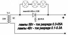 Десульфатирующий Зарядник
